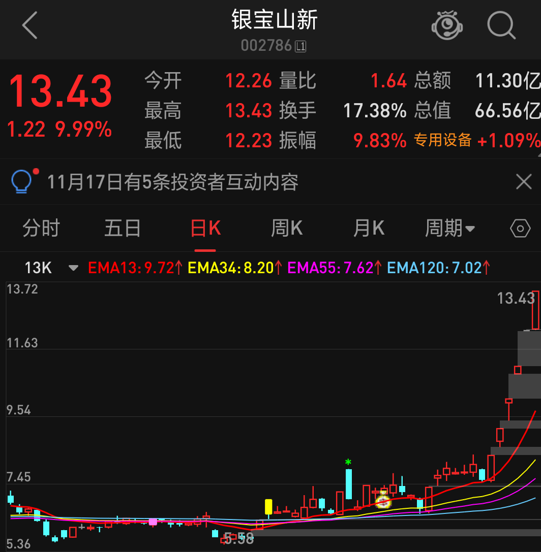 周三银保山新