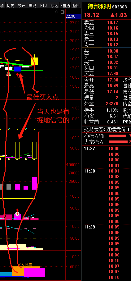 德邦照明信号案例,