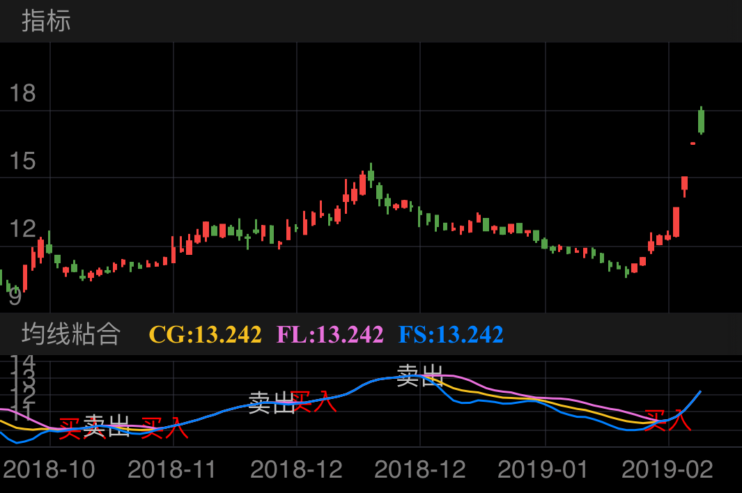 深天地A 000023  (2018/10/15 ~ 2019/02/20)