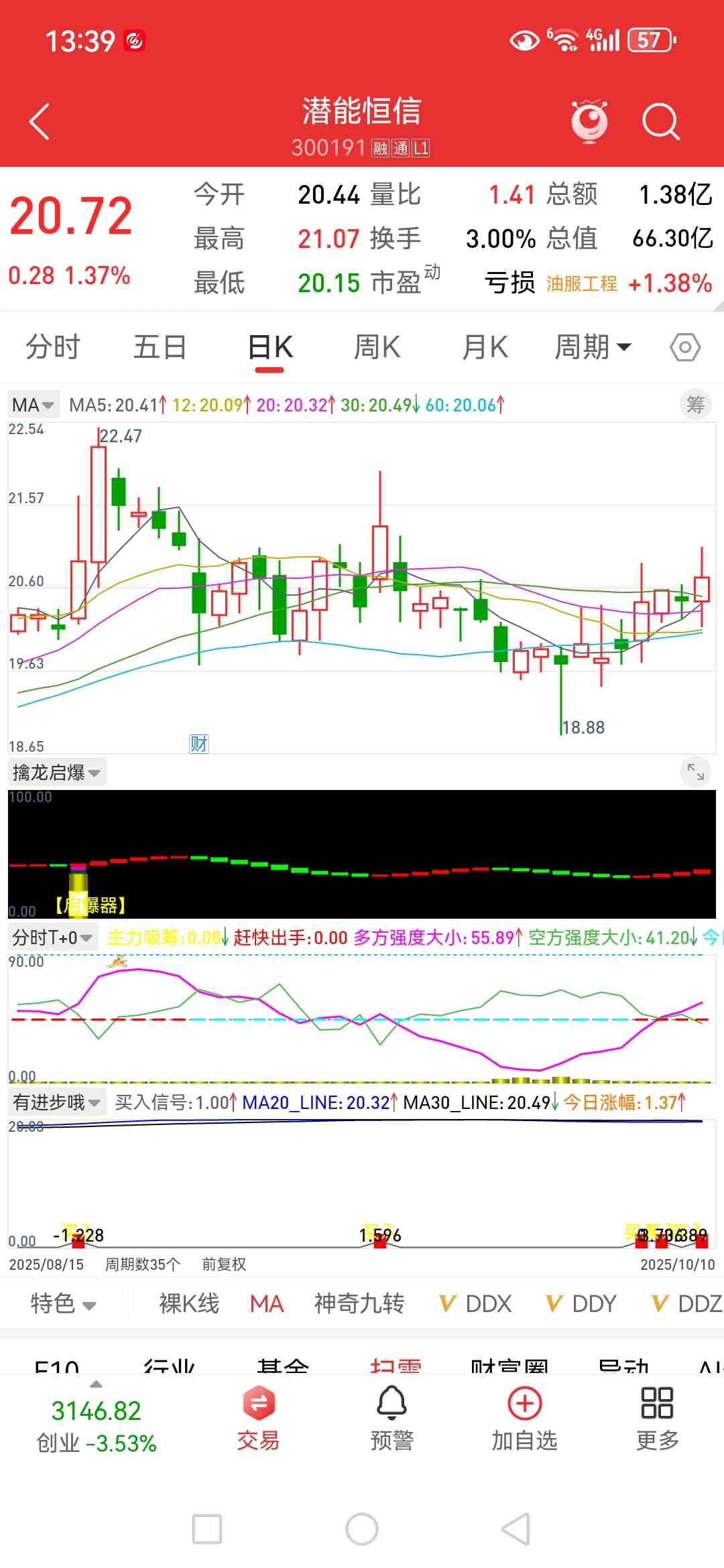 符合热点，属于波段趋势。