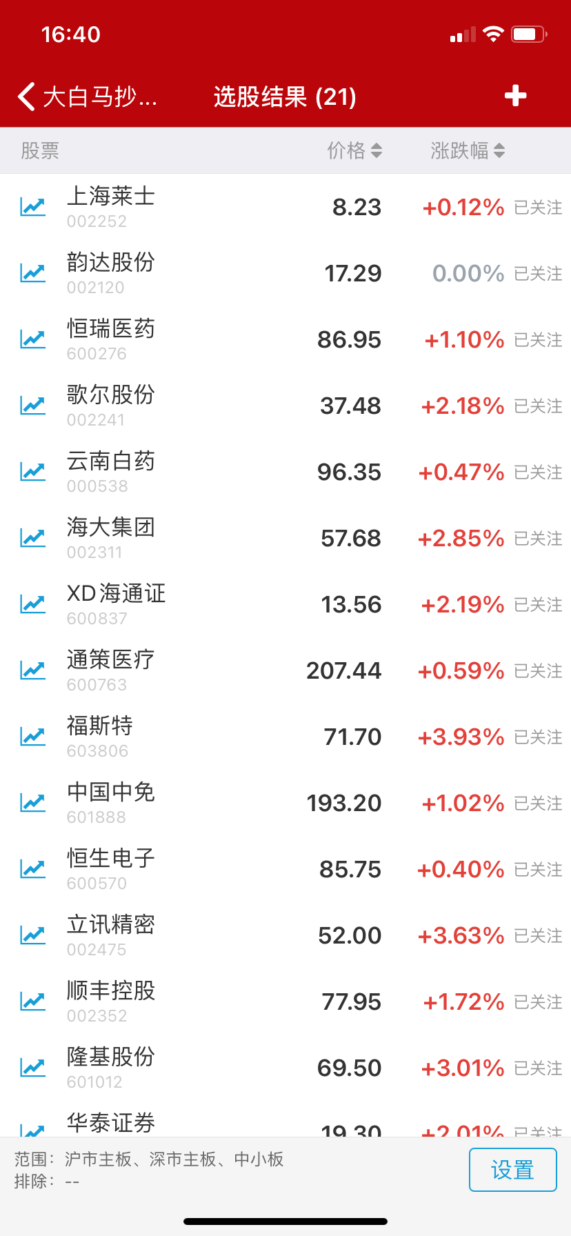 这是2020年11.27号最新选出的个股