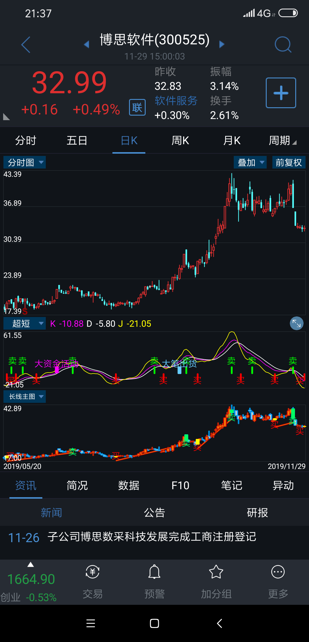 通达信超短和长线截图