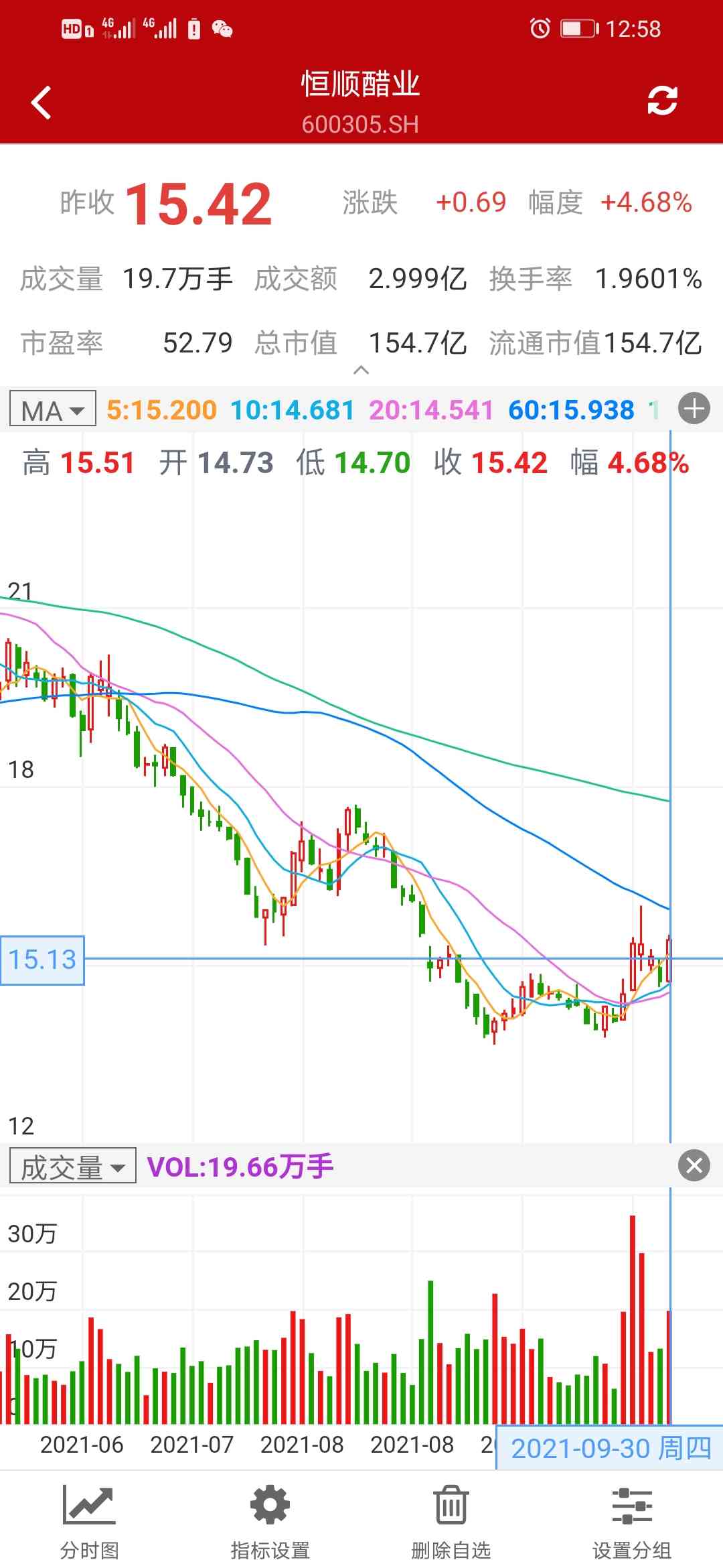 结果如何，拭目以待。