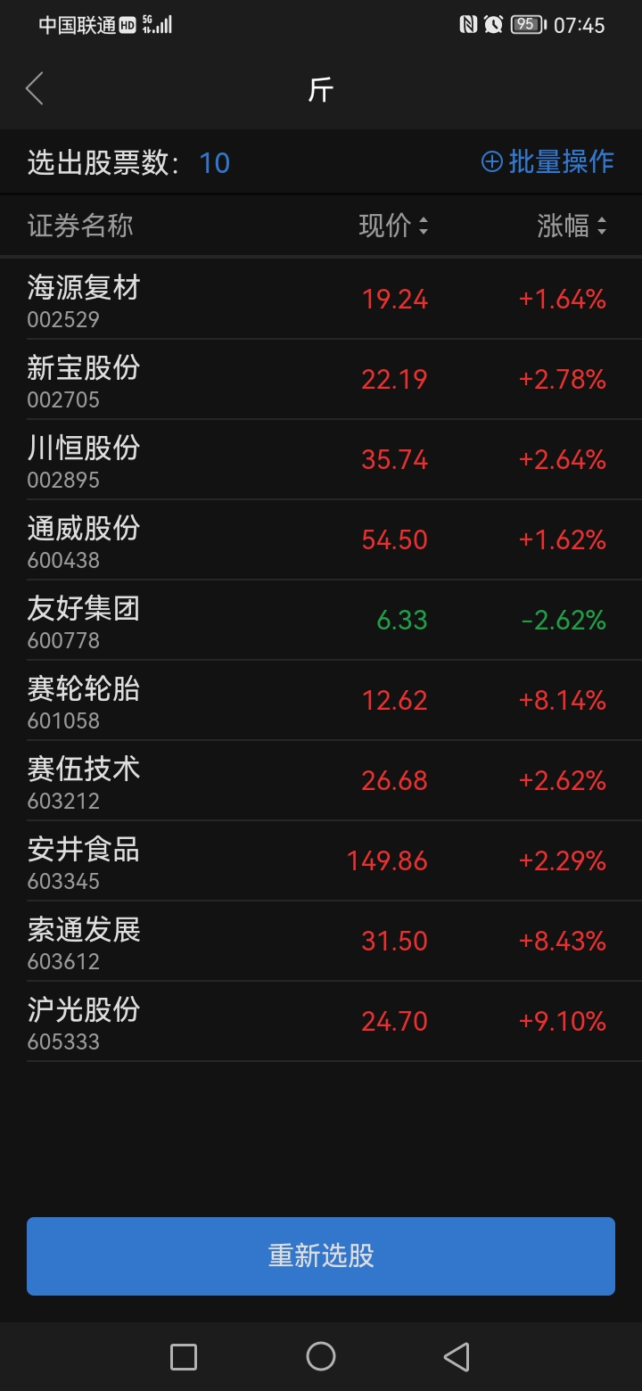 这是16号选出来的，除了友好集团不达标，其他都达标