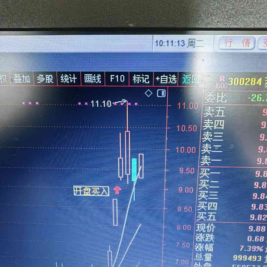 2024年4月17日开盘买进苏交科，第二天高点卖出，两天收益19.5%左右。