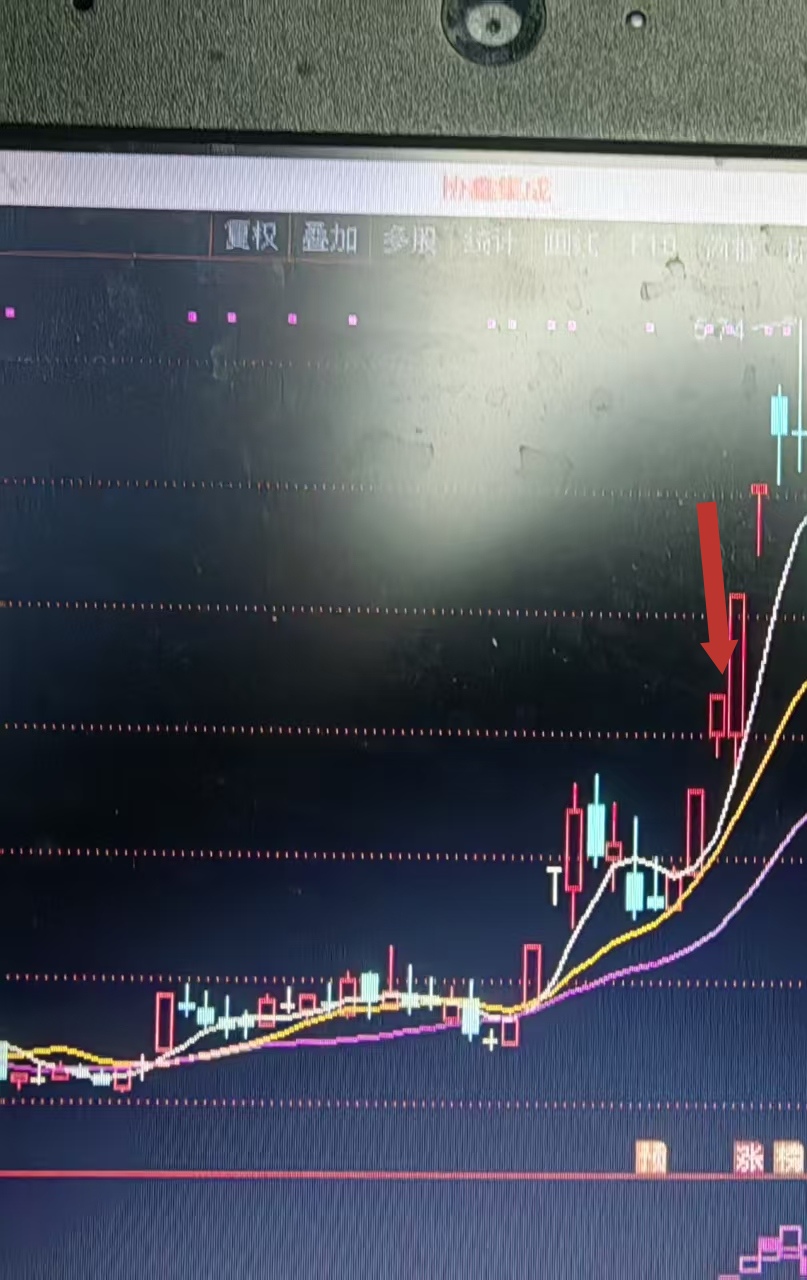 2026年2月5日集合竞价后选出协鑫集创，当天上板，紧接着后面两天又是2个涨停，操作的好有30%以上收益。