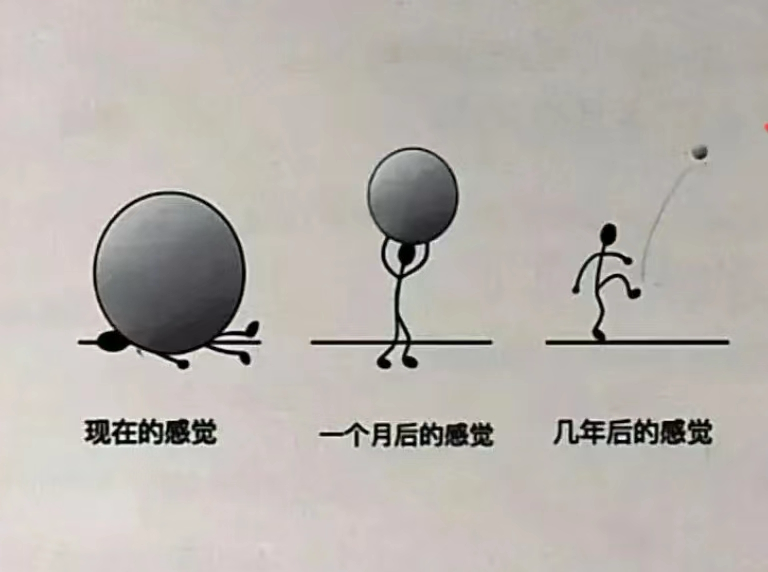 战场，一款好的指标犹如一把利剑，要想在股市中生存，必须要全副武装自己，在变幻难测的市场中，没有一套正确的技术分析方法去指导实战操作，要想获得真正的成功是万万不能的。股市中，每只股票都有自己的运行基因。该指标就是一款可以监测股票异常波动的指标。
“金戈铁马气吞万里如虎”指标，指标不含未来数据。
使用方法：
1、指标两条主线较为重要，红色为追涨线，也就是说在此线之上，才能发生行情，尤其是涨停板收复回踩不有效跌破追涨线，阳线开始发动行情。
2、绿线为牛熊线，跌破此线要止损出局。
3、另外做了两个信号，短金和黑马。短金信号出来后，可尾盘少量买入，阳线持股2-3个交易日，因为是短线，收益3-5个点就可卖出。
4、短金和黑马两者共振成功率会更高。 