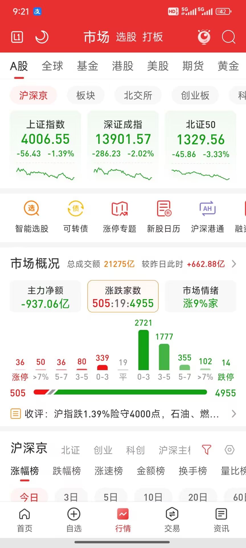 案例只是冰山一角，更多案例等着继续发掘