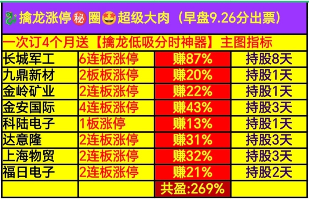 天天抓涨停，连板特别多。