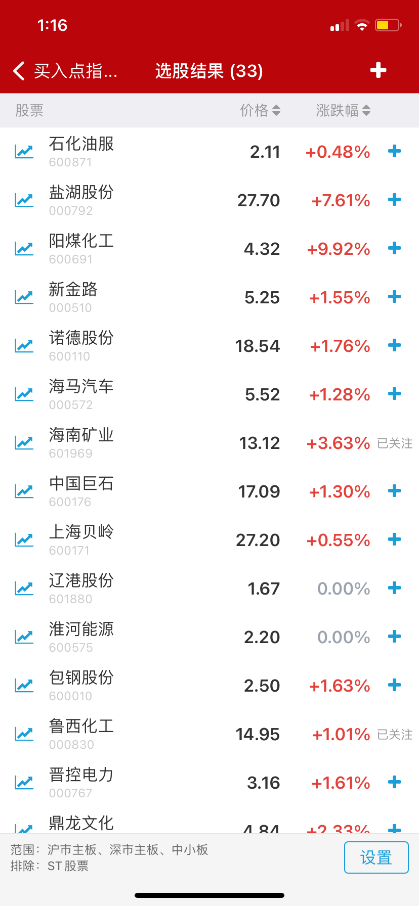 11月19号凌晨截图为18号收盘的选票，好几个指标看不过来凌晨才有时间截图做第二天总结用