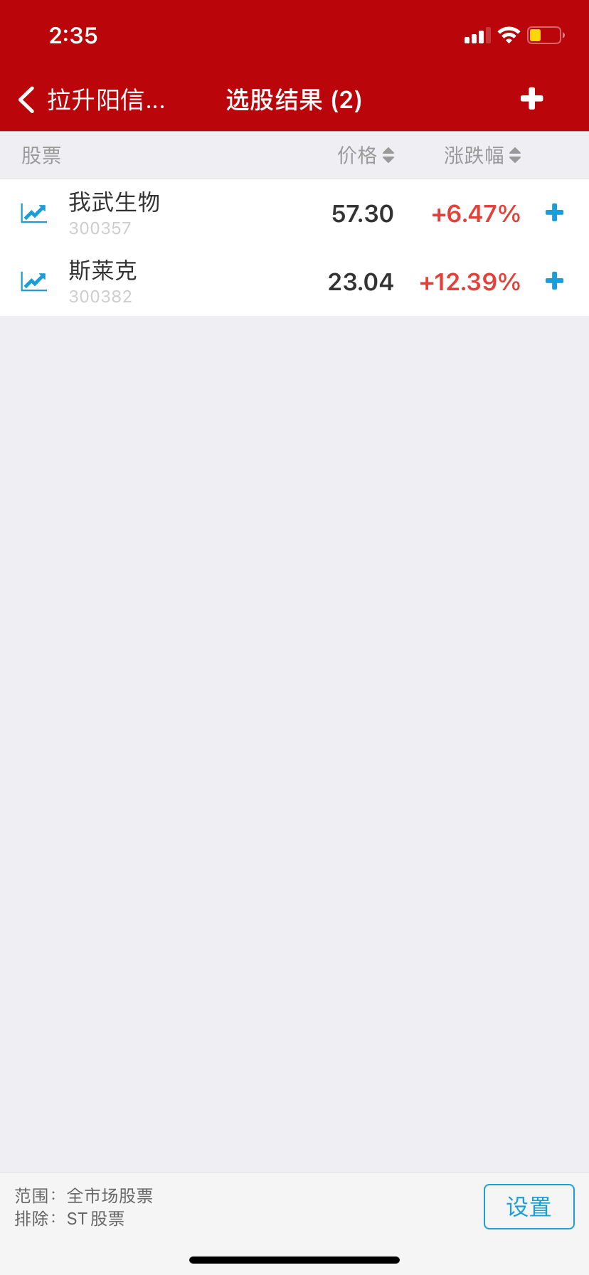 2021年12月31日选票