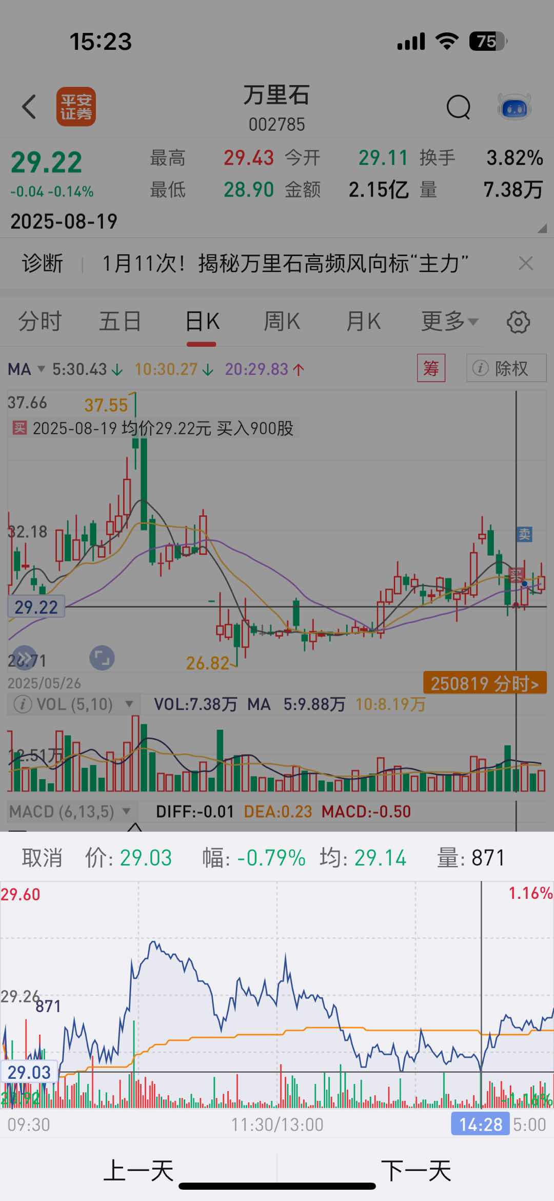 占据有利价位