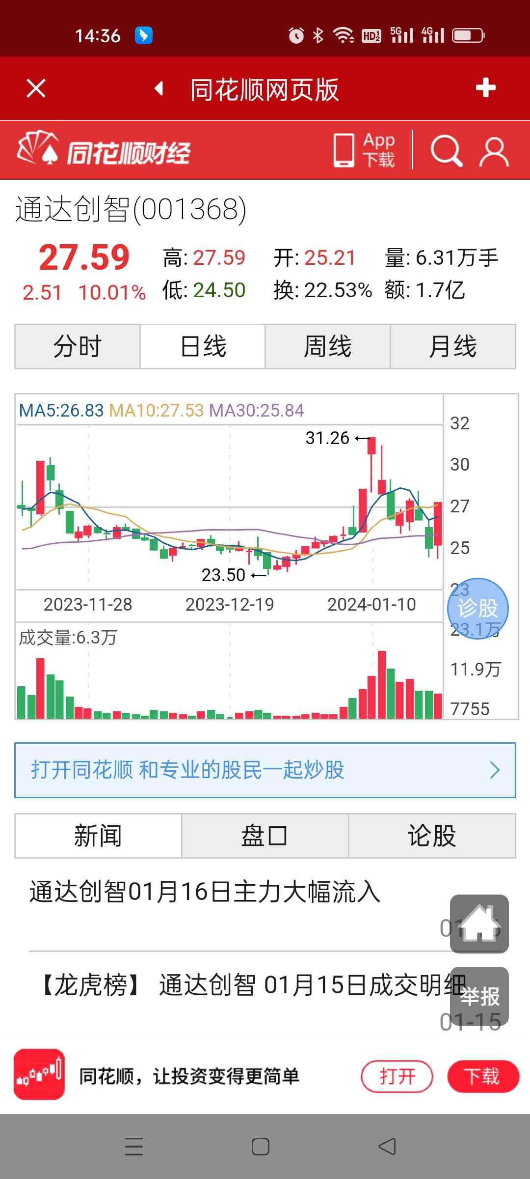 手速要快，买预警第一股