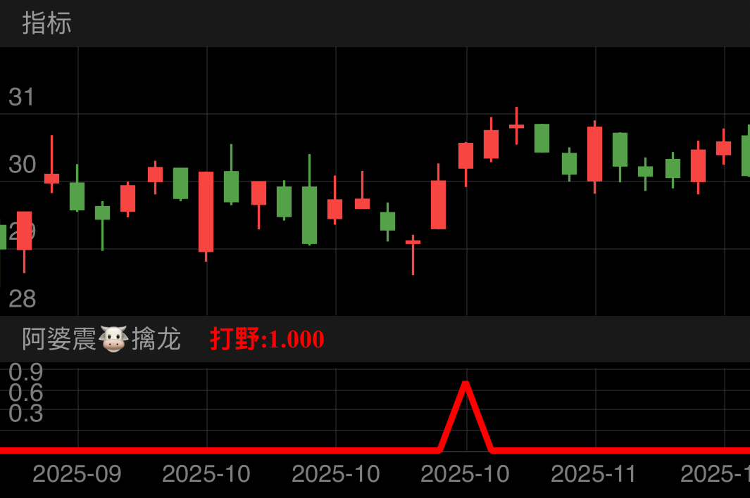 精准打野，短线捡钱
