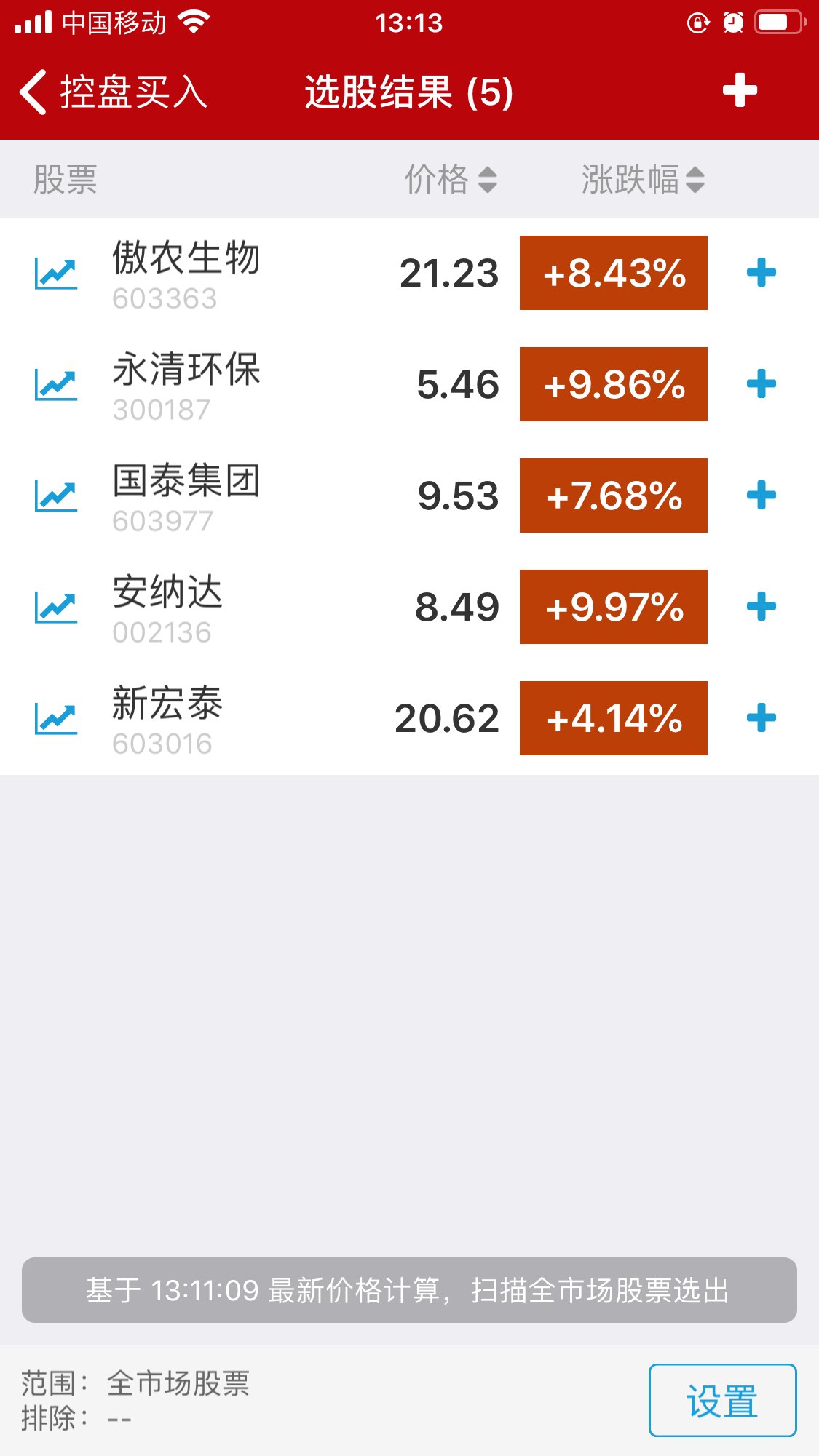 这是13:10用新发的选出的