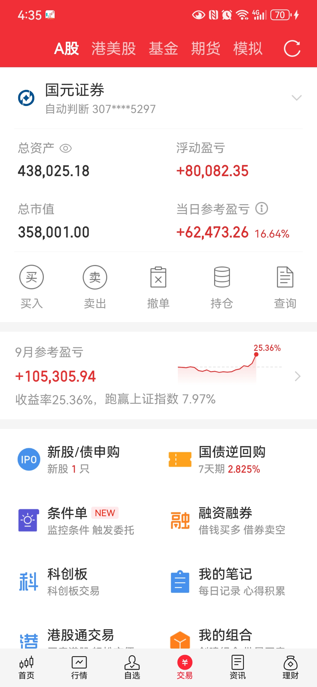 客户一天16+总仓位