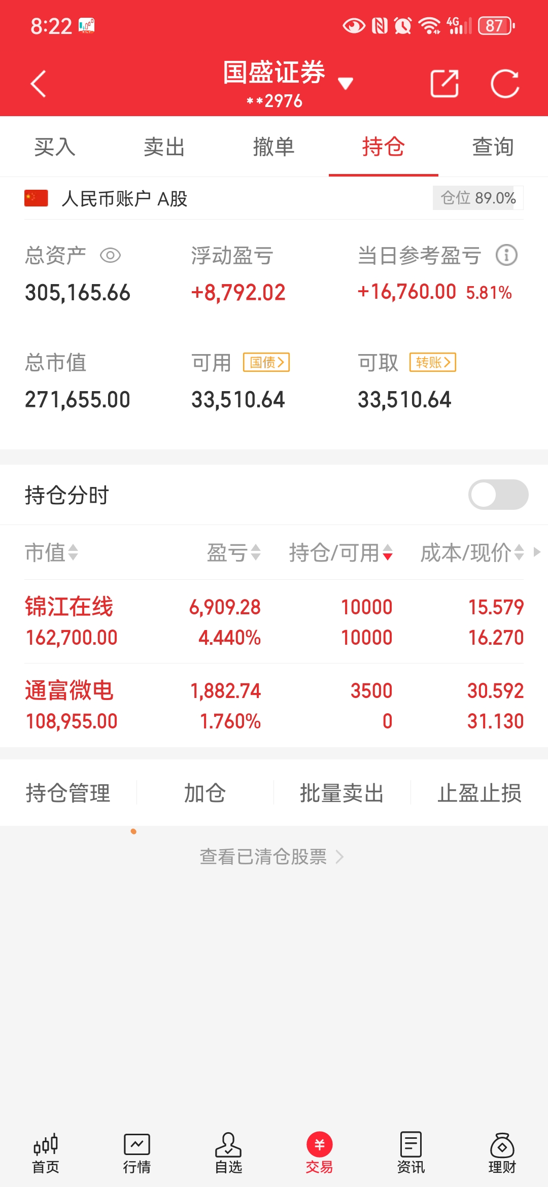 锦江昨天-7加仓买入，今日反包板。明天预期大涨