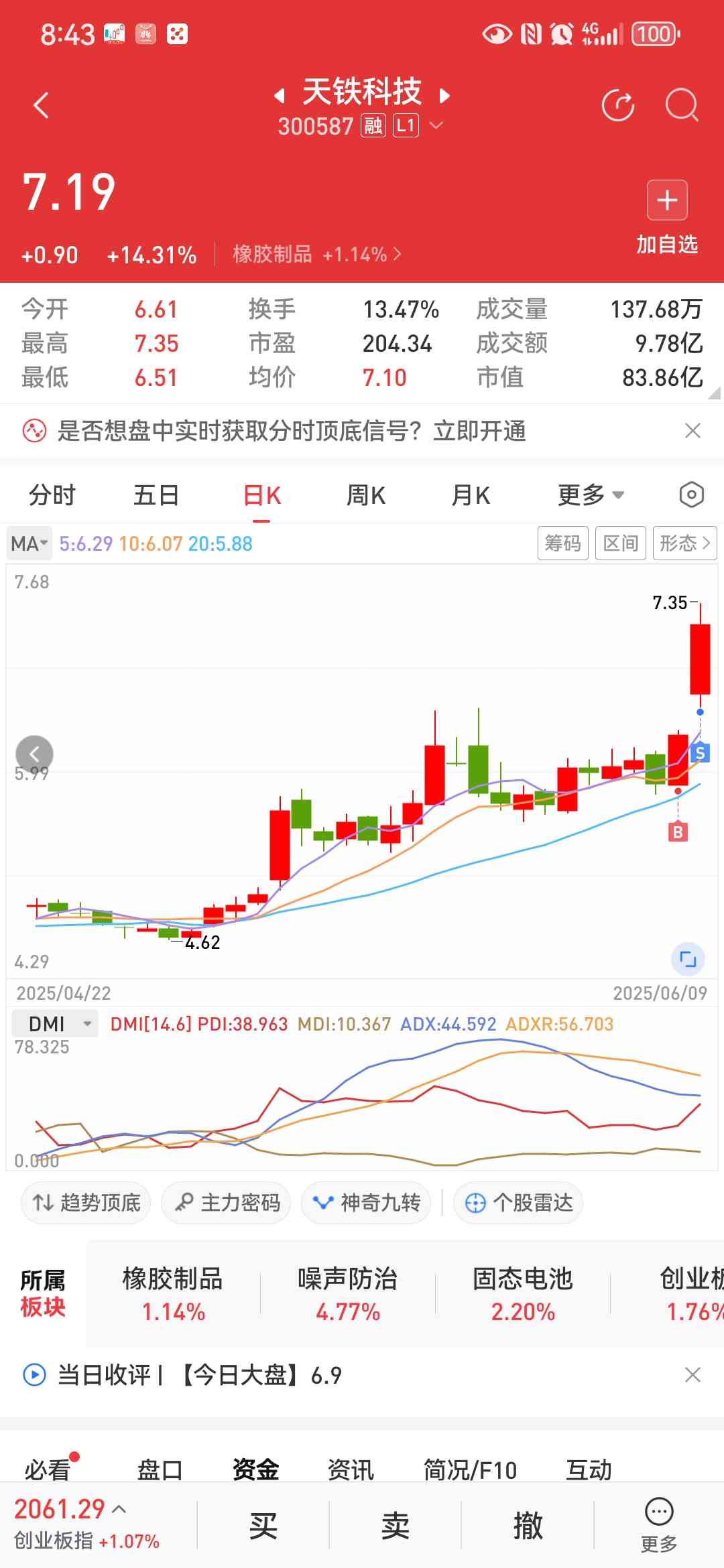 大肉到手