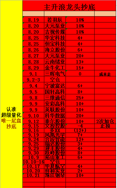珠江钢琴