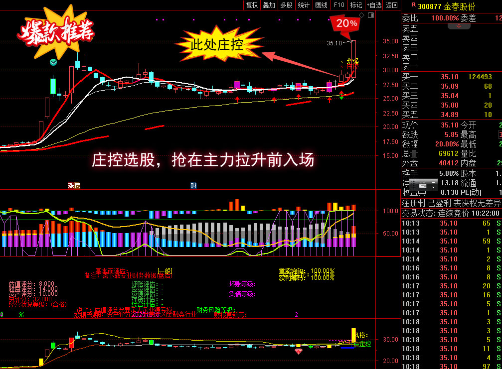 主力庄控出现，跟着吃大肉🥩🐮🐴💃🕺