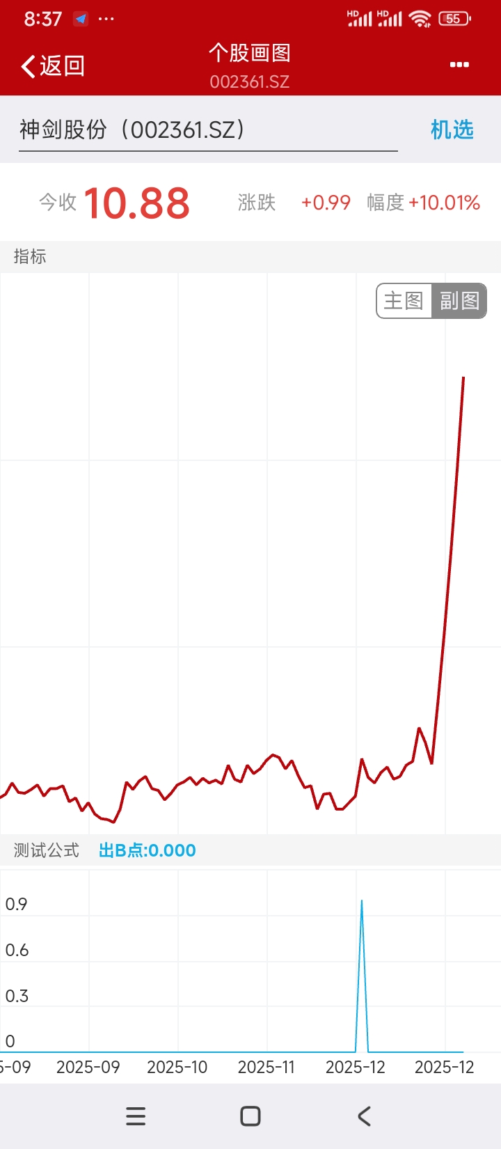 这个是一般模型选的，前面三个是寻龙抓妖模型