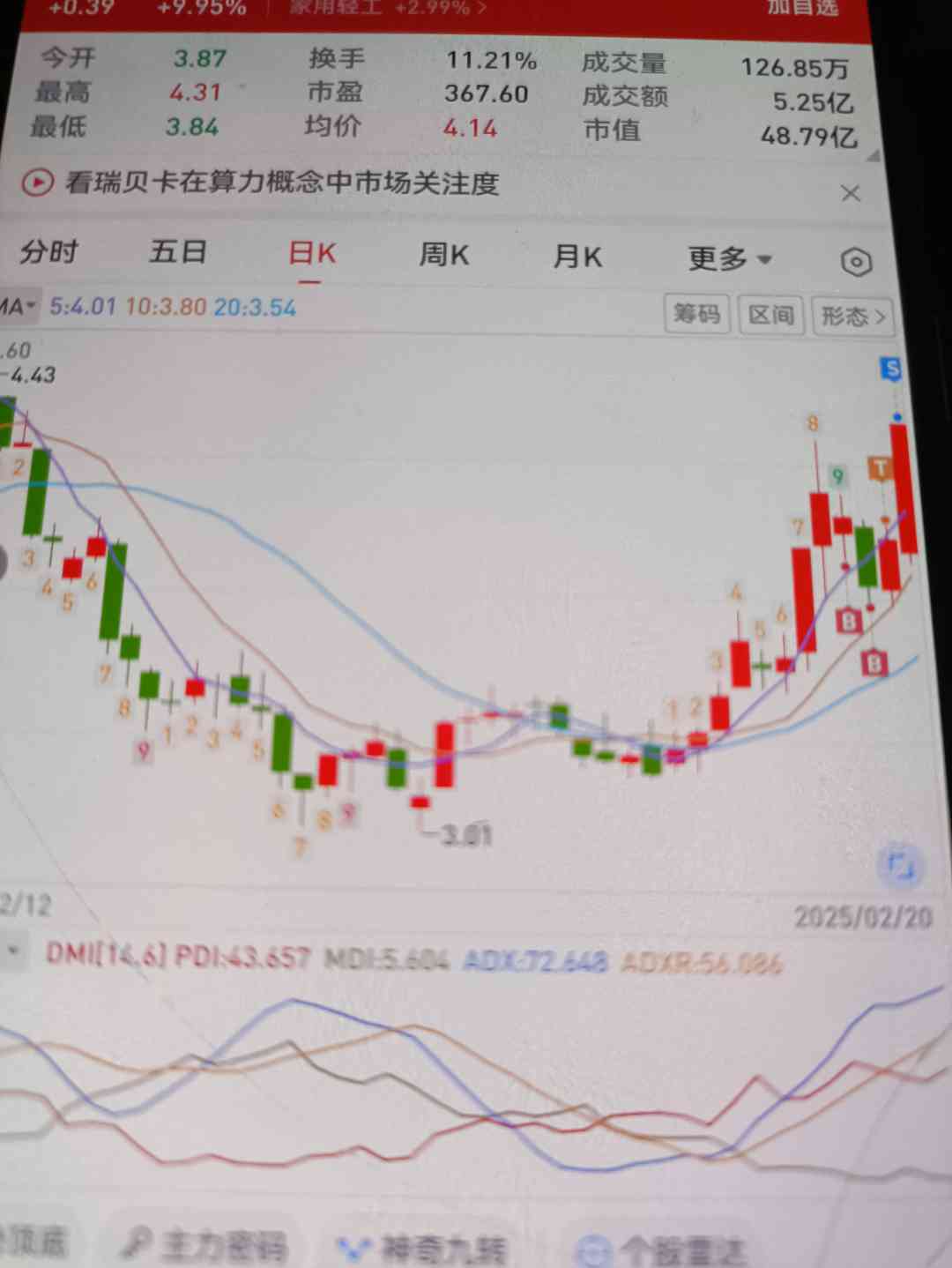 量化买点安全可靠。