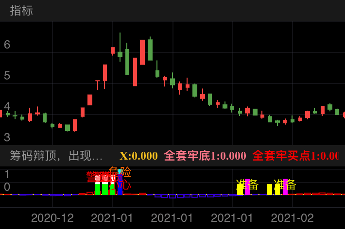 巨力索具 SZ002342 2020-12-16~2021-02-26