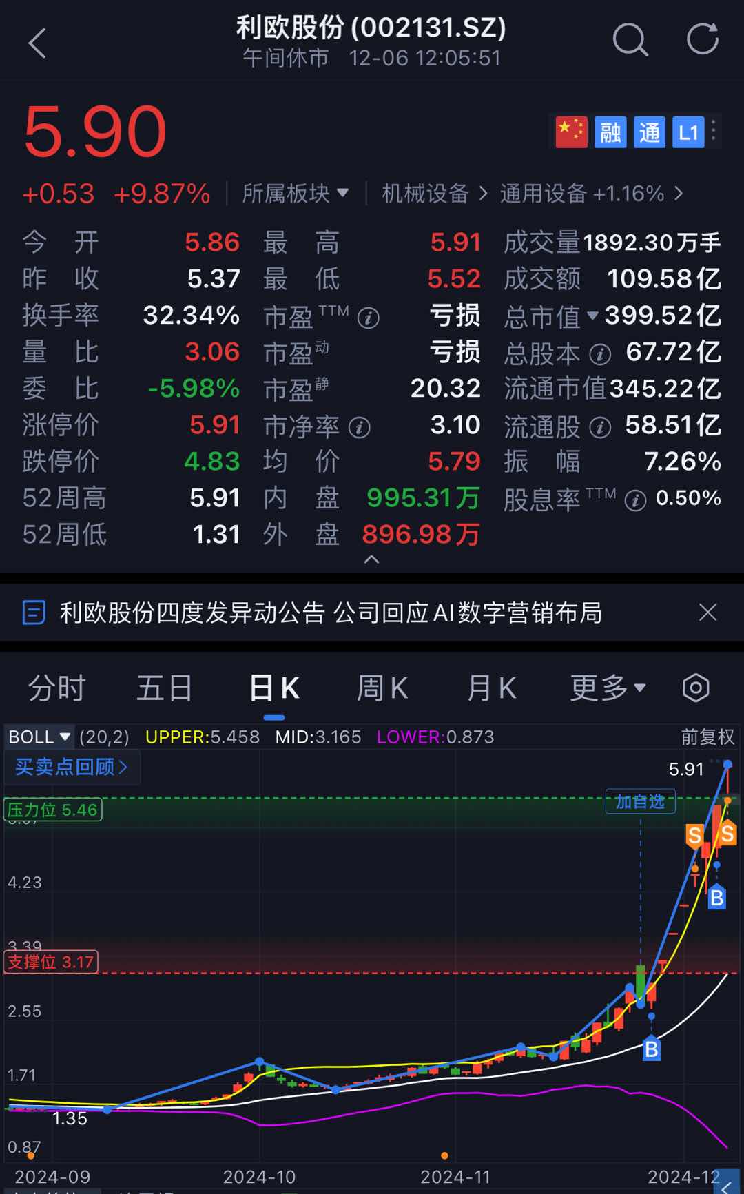 实战案例，自用在利欧狂斩70%+