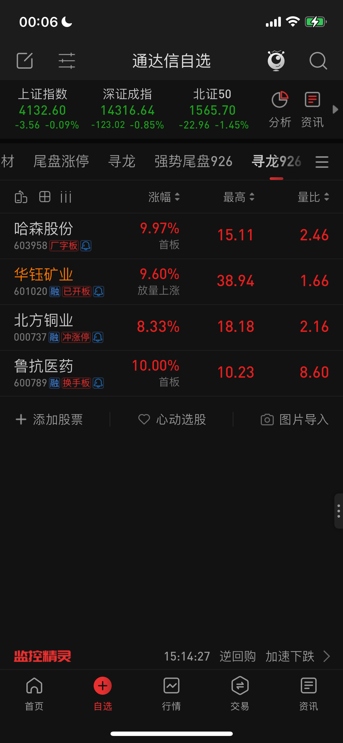 1月26日购买股票