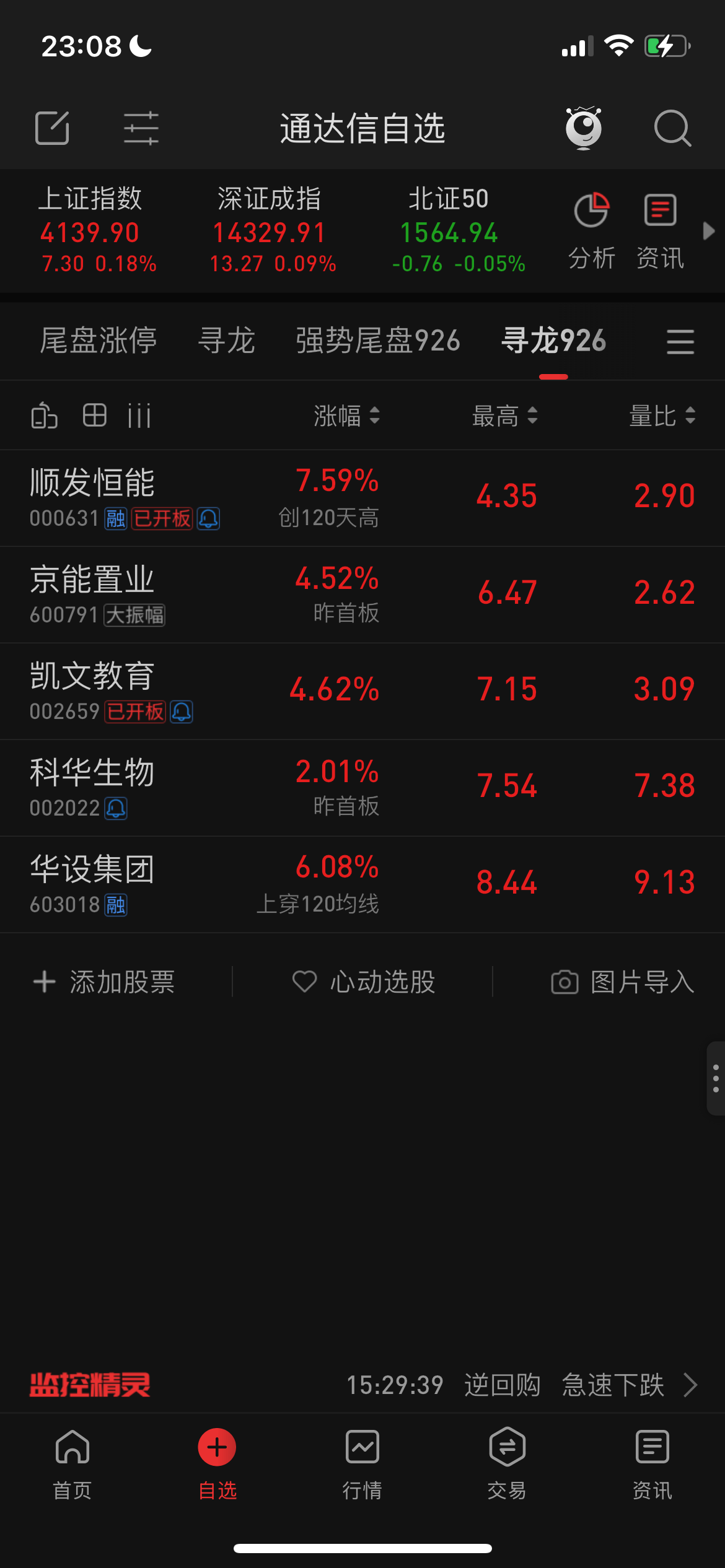 1月27日按照最低选股