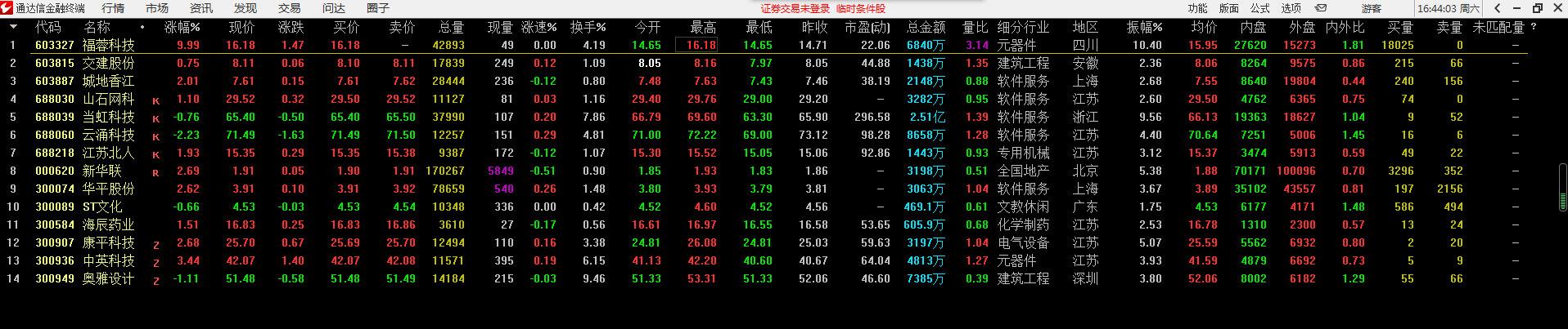 21年十一之后的出票，请大家验证