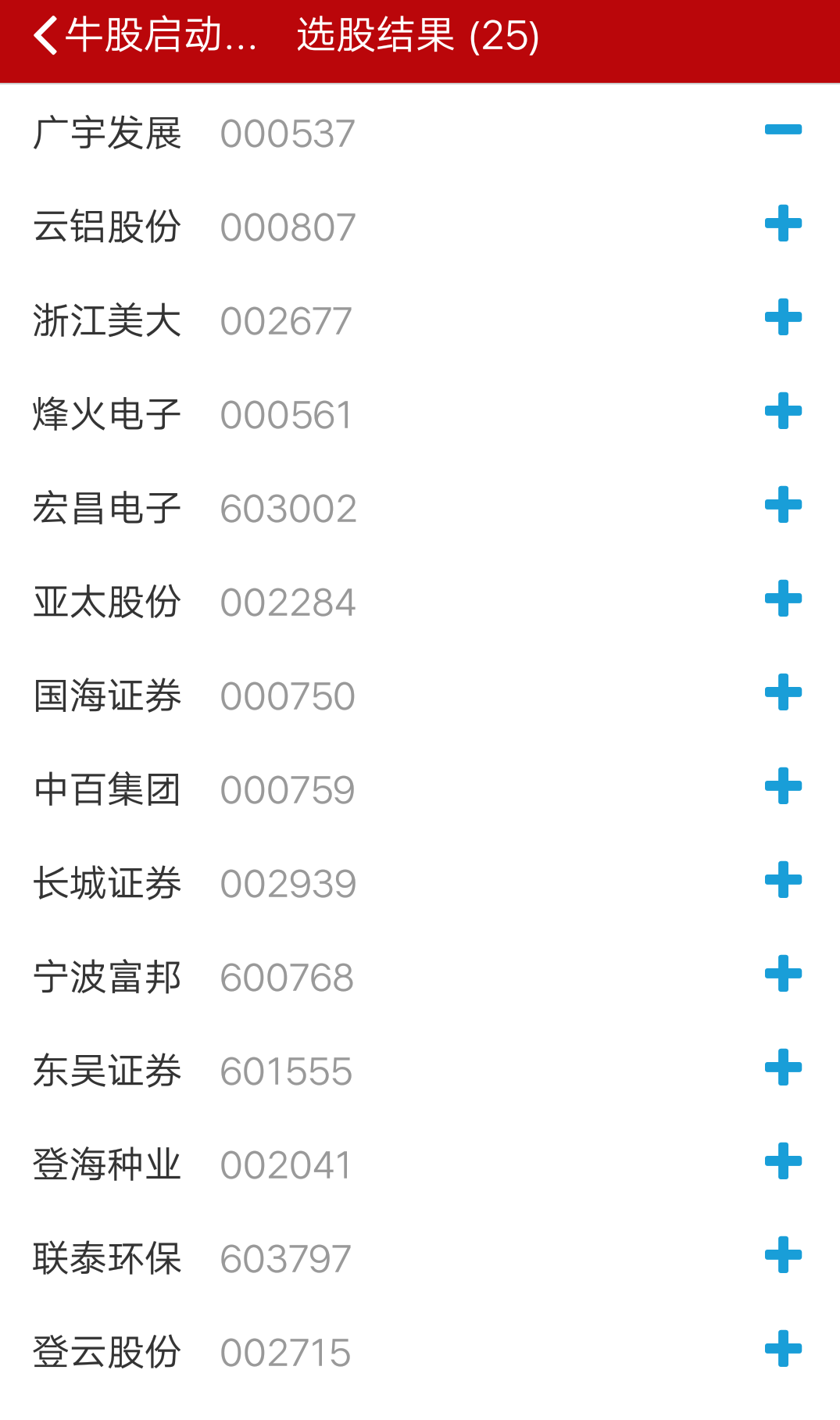 这个12月20日盘后选出的25支股票，大家可以共同验证。