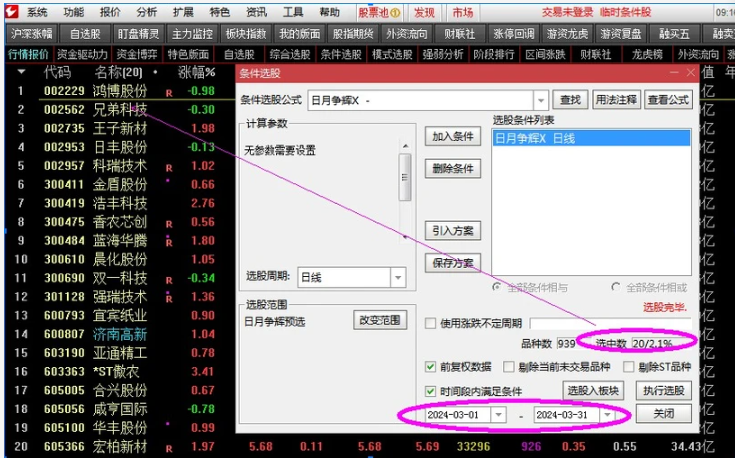 股不一定很多，但是准确率尽量控制在95%左右，4月6月做到了100%   5月3月95%左右！！！！大部分尾盘买！小部分第二天买入！