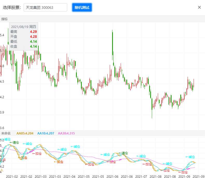 测试截止日期到16.09.2021