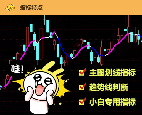 选出的股票结合神奇操盘买卖点提示更精准把握买点
