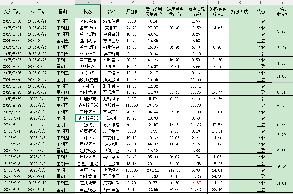 😘😘20天真🌹实交易记录🤭💪💪