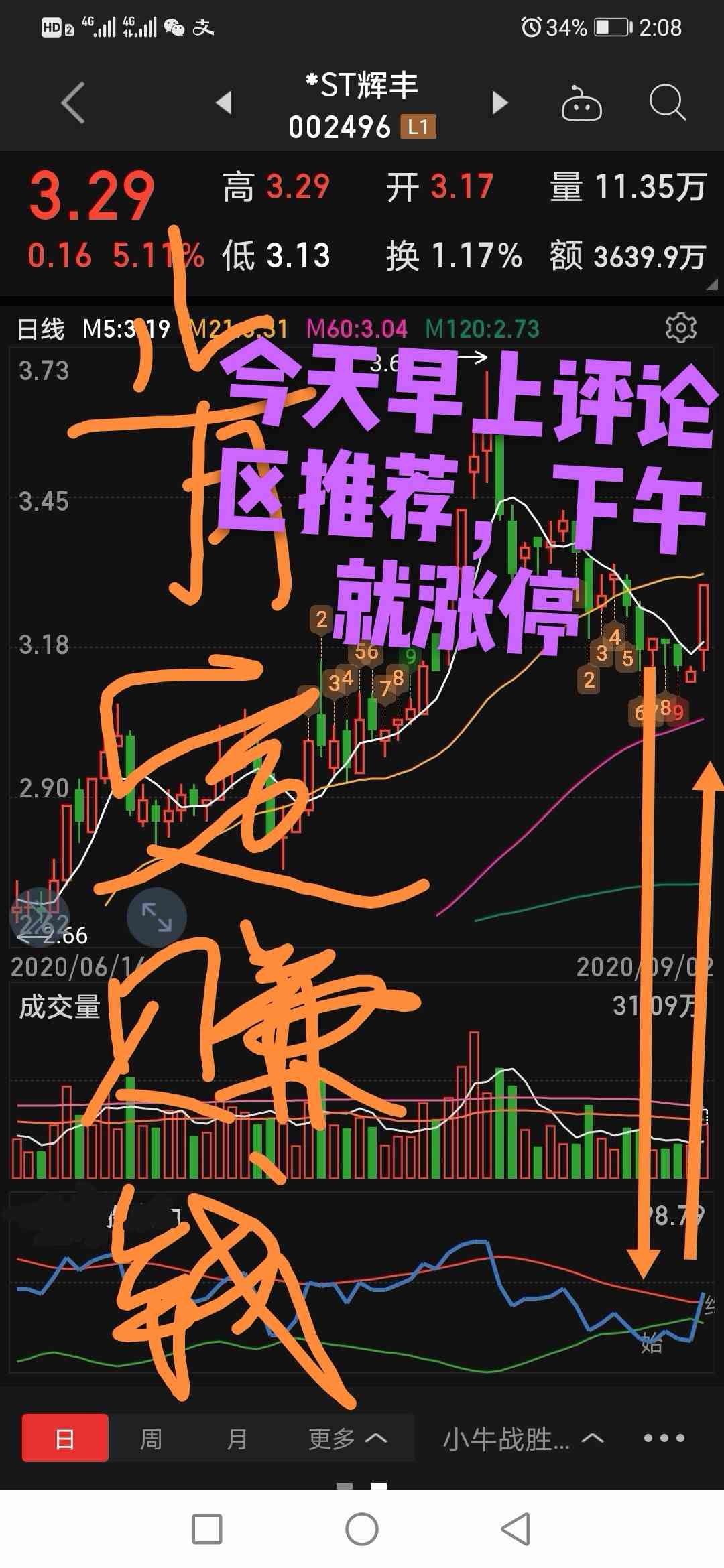 🔥👏早上评论区说的选出002496，下午就涨停，实力见证。。评论区说的那几个，也会一个个见证😘🔥。