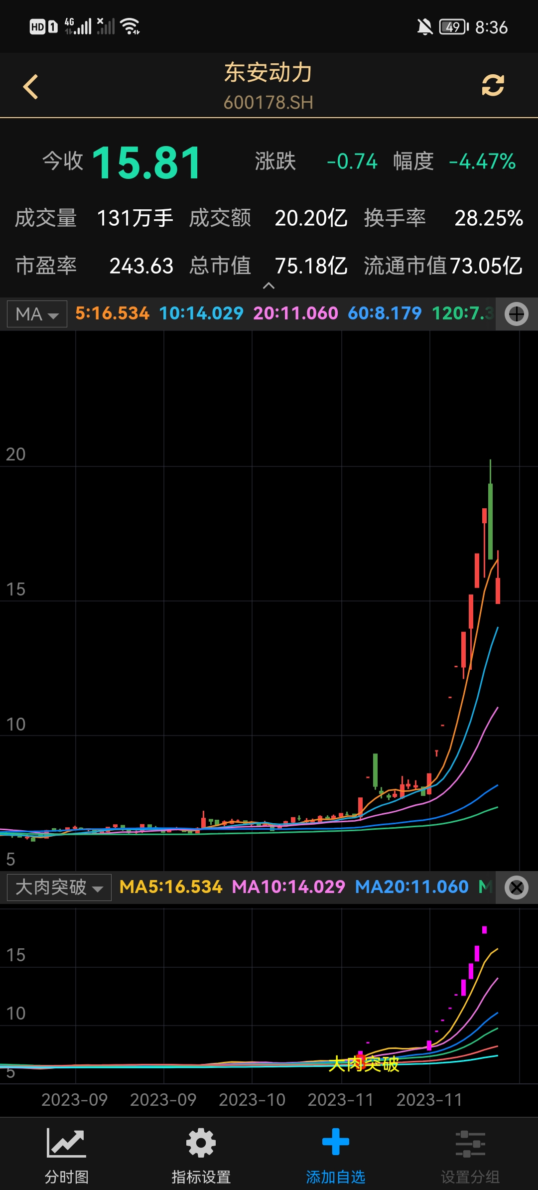 1、本人理论体系的核心思想是基于对市场情绪的揣摩，进而判断风险和收益的比较，并指导实际操作。
2、高手买入龙头，超级高手卖出龙头。
3、别人贪婪时我更贪婪，别人恐慌时我更恐慌。
4、敢于大盘低位空仓，敢于大盘高位满仓。心中无顶底，操作自随心。
5、永不止损，永不止盈，只有进场，出局。买入机会，卖出不确定，出局就是出局，不管止损止盈。
6、得散户心者得天下，人气所向，牛股所在。
7、买入机会，卖出风险，只做对的交易，胜负交给概率，多一份淡定，少一分胜负心。
8、理念的东西，简单说就是把握市场热点，实际操作中，预判、试错、确认、加仓等。
9、操作应简单化，想的太多临盘难免犹豫，不要有太重的成本障碍，胜负的事情交给概率，不管结果如何坦然面对，冷静处理。
10、多操作，多思考，概率会告诉你以后应该怎么做。如果不能克服心理障碍，再多的失败也不能转化为经验。