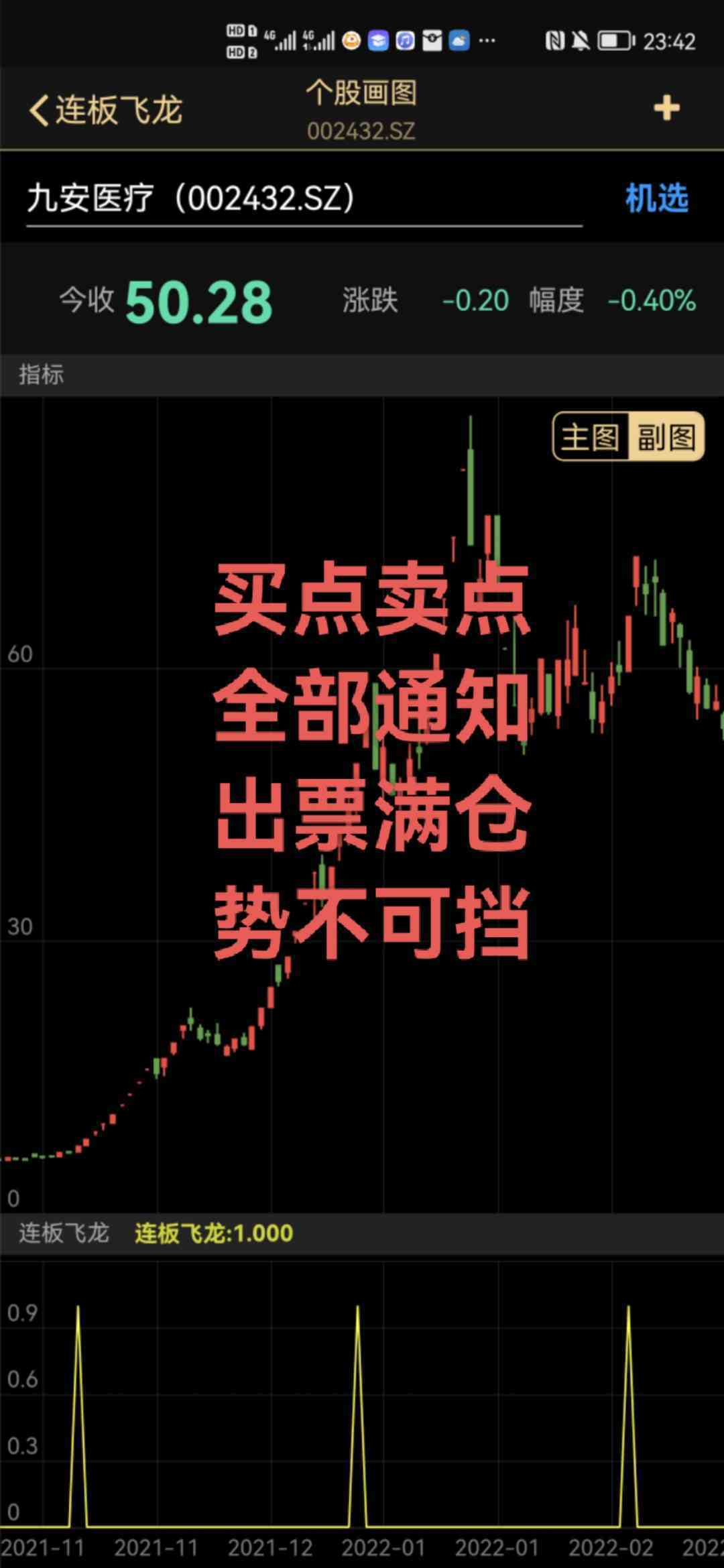 全网满仓干票第一人！一票一票地做，专一的很！ 那些喜欢分仓开超市的都是想搏概率的，因为他们也不知道哪个股会涨。跟着我来炒股，一对一VIP专业指导，买点卖点全部通知到位，炒股就跟炒菜一样简单！出一票直接满仓干一票，没把握的票不买，有把握的票直接满仓干！吃肉就是那么简单！老板仅需躺赢抄作业吃肉即可，剩下的交给我来安排！绝对服务到位！