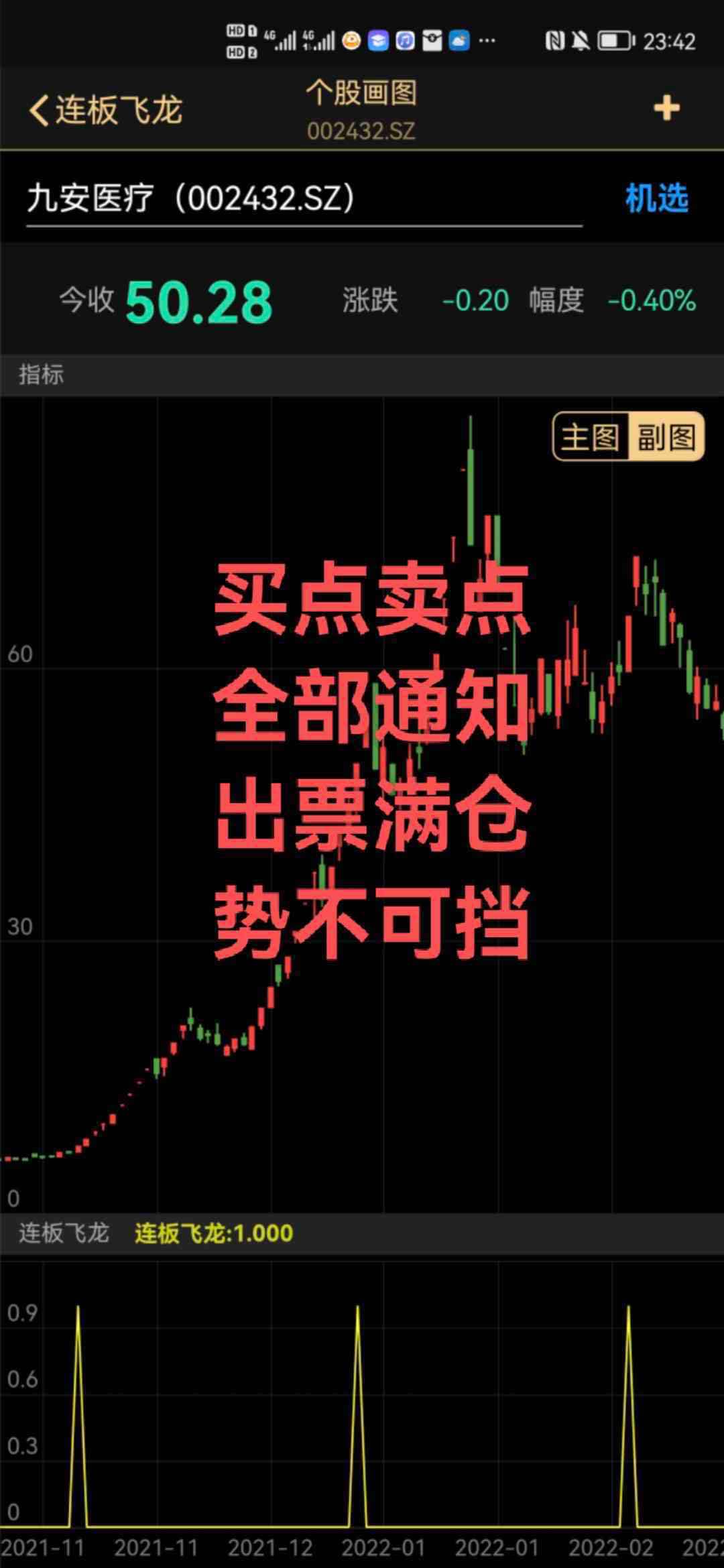 一年满仓躺赢一只票，获利1400%大肉，不比那些天天今买明卖收入少。买入以后天天睡觉，真正的睡后收入！天天今买明卖操作不累吗？今买明卖赚着那点小肉够吃吗？天天躺赢吃大肉不香吗？满仓买入后啥都不用干，卖的时候我会通知到位。全网满仓干票第一人！一票一票地做，专一的很！ 那些喜欢分仓开超市的都是想搏概率的，因为他们也不知道哪个股会涨。跟着我来炒股，一对一VIP专业指导，买点卖点全部通知到位，炒股就跟炒菜一样简单！出一票直接满仓干一票，没把握的票不买，有把握的票直接满仓干！吃肉就是那么简单！老板仅需躺赢抄作业吃肉即可，剩下的交给我来安排！绝对服务到位！订阅三个月置顶公式，涨停㊙️圈，即可享受VIP一对一指导买卖，买点卖点全部通知，让老板们买在最低点，卖在最高点！老板仅需抄作业躺赢吃肉即可！一票一票地做，做完一票再做下一票，不开股票超市，出一票直接满仓抄作业躺赢吃肉！大盘大跌咱连板，大盘大涨咱连板成妖！不惧大盘波动，吃肉就是那么简单！ 连板妖股已经成功布局，现在订阅可满仓跟上！ 九安yl收益超1400%，中通kc收益超400%，京投fz收益超150%， 恒久kj收益超120%，视觉zg收益超40% 泰尔gf收益超30%，达华zn收益超27% 订阅三个月置顶公式，涨停㊙️圈，即可享受VIP一对一指导买卖，买点卖点全部通知，让老板们买在最低点，卖在最高点！老板仅需抄作业躺赢吃肉即可！一票一票地做，做完一票再做下一票，不开股票超市，出一票直接满仓抄作业躺赢吃肉！大盘大跌咱连板，大盘大涨咱连板成妖！不惧大盘波动，吃肉就是那么简单！ 订阅三个月置顶公式，涨停㊙️圈，即可享受VIP一对一指导买卖，买点卖点全部通知，让老板们买在最低点，卖在最高点！老板仅需抄作业躺赢吃肉即可！一票一票地做，做完一票再做下一票，不开股票超市，出一票直接满仓抄作业躺赢吃肉！大盘大跌咱连板，大盘大涨咱连板成妖！不惧大盘波动，吃肉就是那么简单！ 连板妖股已经成功布局，现在订阅可满仓跟上！ 九安yl收益超1400%，中通kc收益超400%，京投fz收益超150%， 恒久kj收益超120%，视觉zg收益超40% 泰尔gf收益超30%，达华zn收益超27% 订阅三个月置顶公式，涨停㊙️圈，即可享受VIP一对一指导买卖，买点卖点全部通知，让老板们买在最低点，卖在最高点！老板仅需抄作业躺赢吃肉即可！一票一票地做，做完一票再做