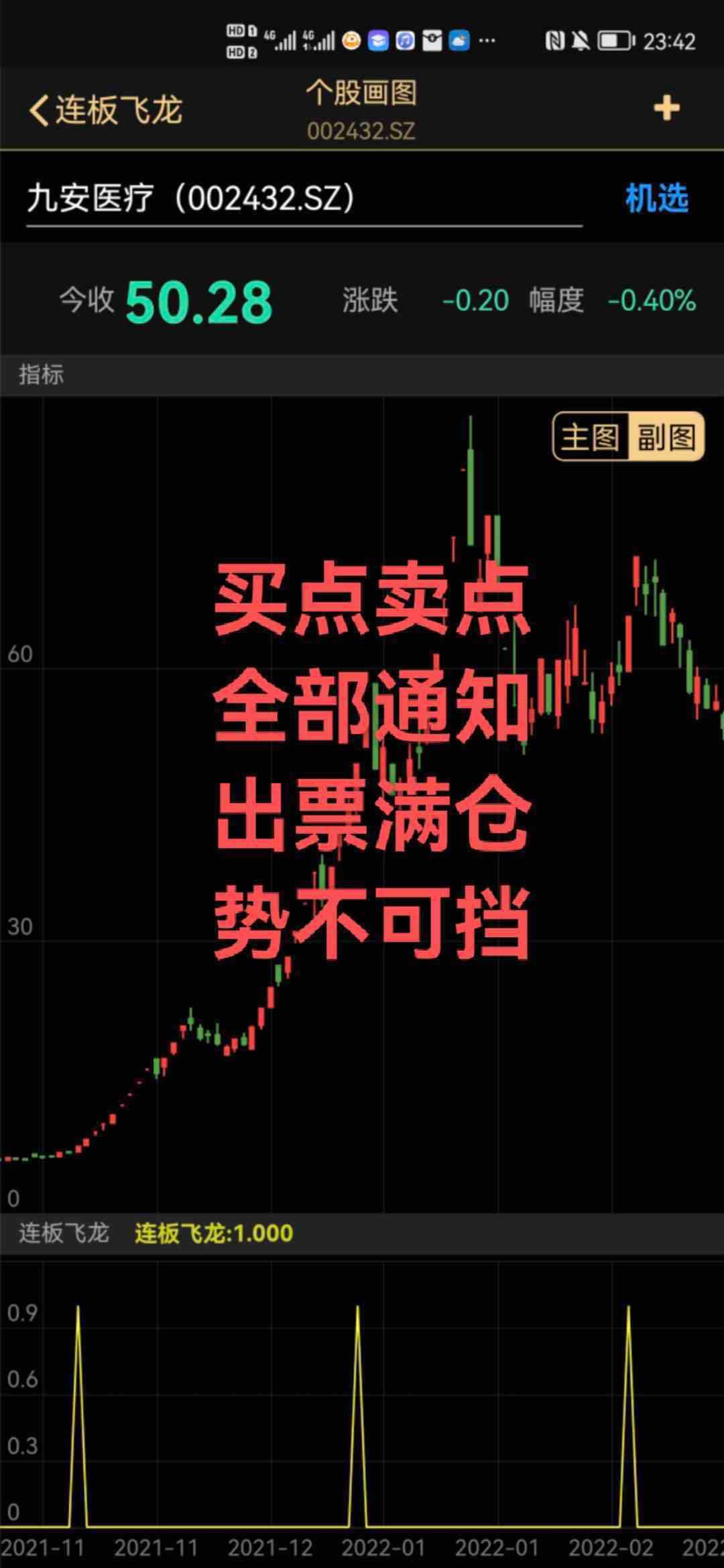 连板妖股已经成功布局，现在订阅可满仓跟上！ 九安yl收益超1400%，中通kc收益超400%，京投fz收益超150%， 恒久kj收益超120%，视觉zg收益超40% 泰尔gf收益超30%，达华zn收益超27% 订阅三个月置顶公式，涨停㊙️圈，即可享受VIP一对一指导买卖，买点卖点全部通知，让老板们买在最低点，卖在最高点！老板仅需抄作业躺赢吃肉即可！一票一票地做，做完一票再做下一票，不开股票超市，出一票直接满仓抄作业躺赢吃肉！大盘大跌咱连板，大盘大涨咱连板成妖！不惧大盘波动，吃肉就是那么简单！