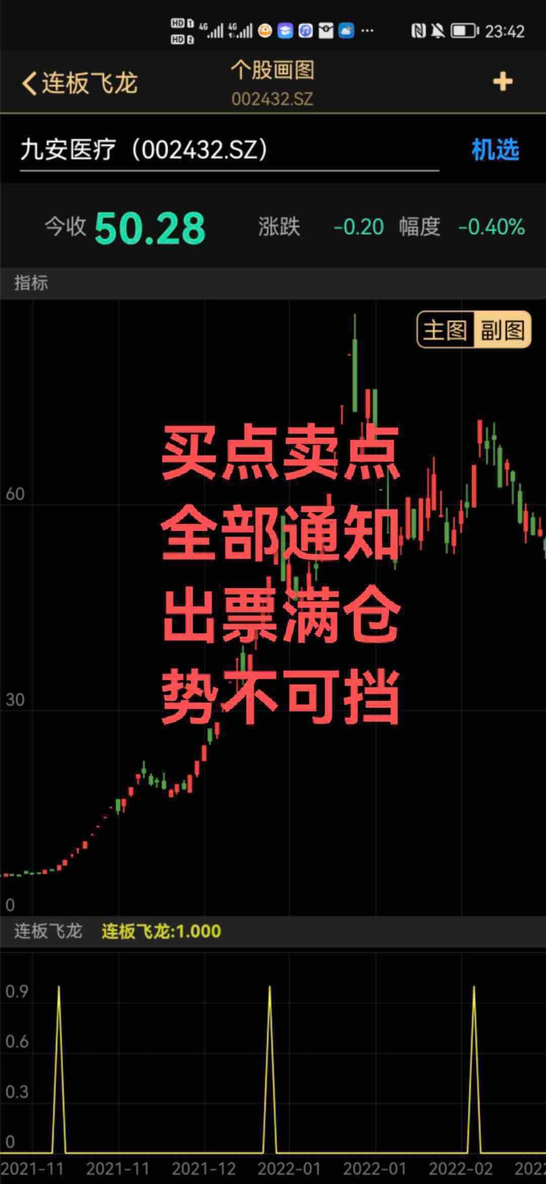 今天再次收获20厘米大肉涨停板！！！恭喜上车吃肉的老板们。连板妖股已经成功布局，现在订阅可满仓跟上！ 九安yl收益超1400%，中通kc收益超400%，京投fz收益超150%， 恒久kj收益超120%，视觉zg收益超40% 泰尔gf收益超30%，达华zn收益超27% 订阅三个月置顶公式，涨停㊙️圈，即可享受VIP一对一指导买卖，买点卖点全部通知，让老板们买在最低点，卖在最高点！老板仅需抄作业躺赢吃肉即可！一票一票地做，做完一票再做下一票，不开股票超市，出一票直接满仓抄作业躺赢吃肉！大盘大跌咱连板，大盘大涨咱连板成妖！不惧大盘波动，吃肉就是那么简单！
