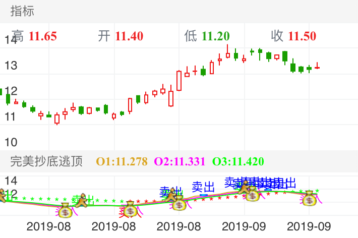 金风科技