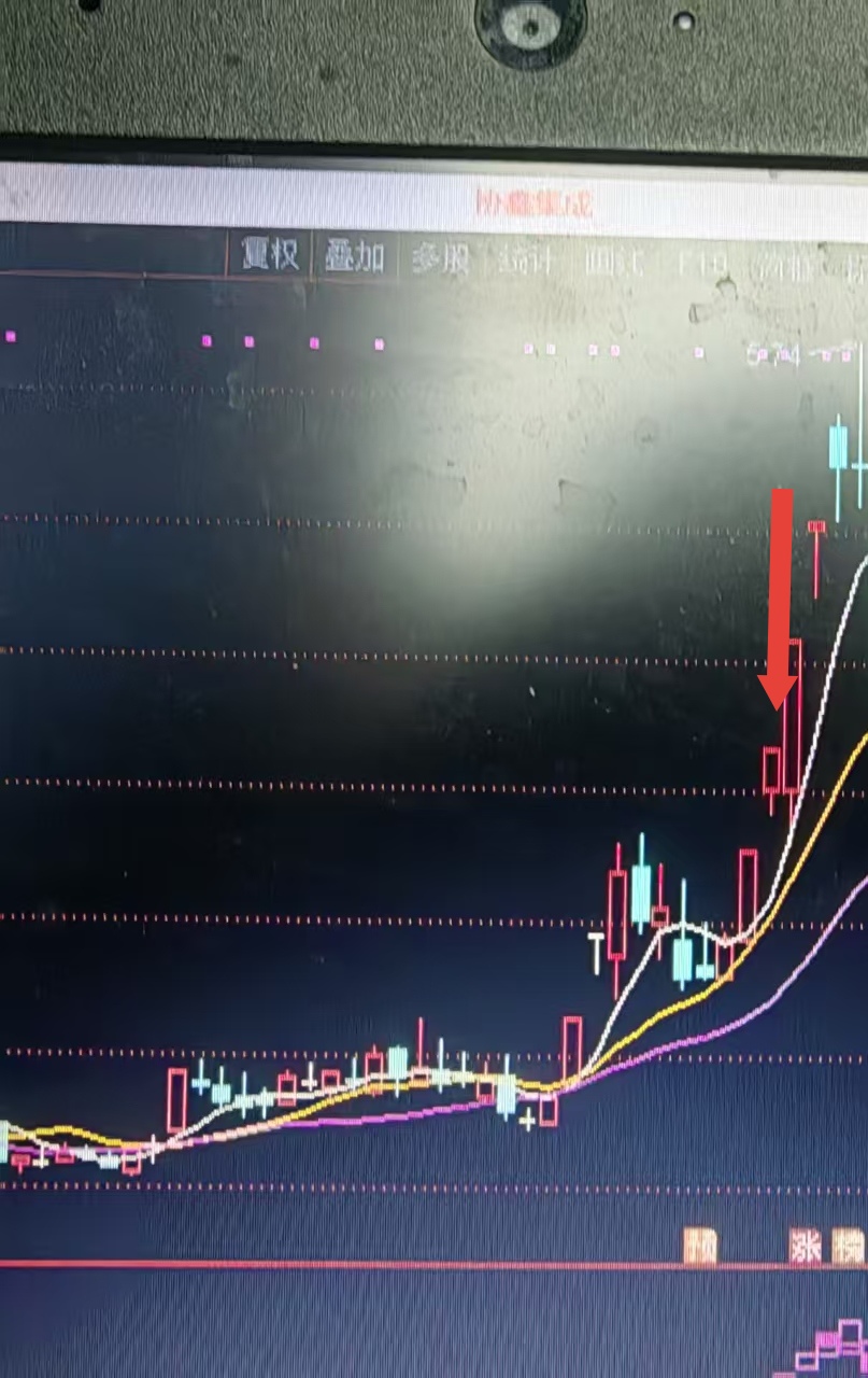 2026年2月5日集合竞价后选出协鑫集创，当天涨停，后面接着又是2个涨停。