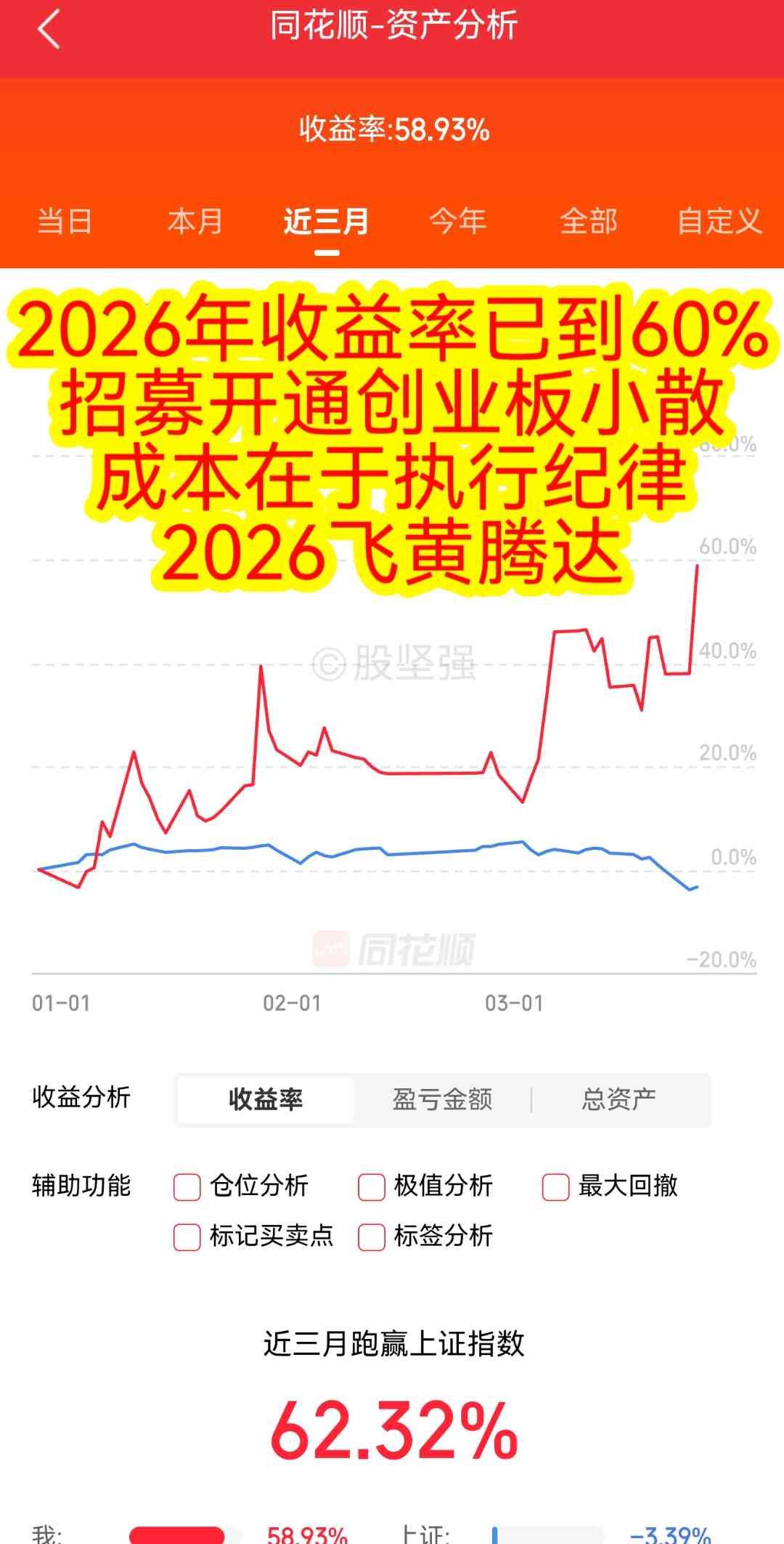 2026飞黄腾达