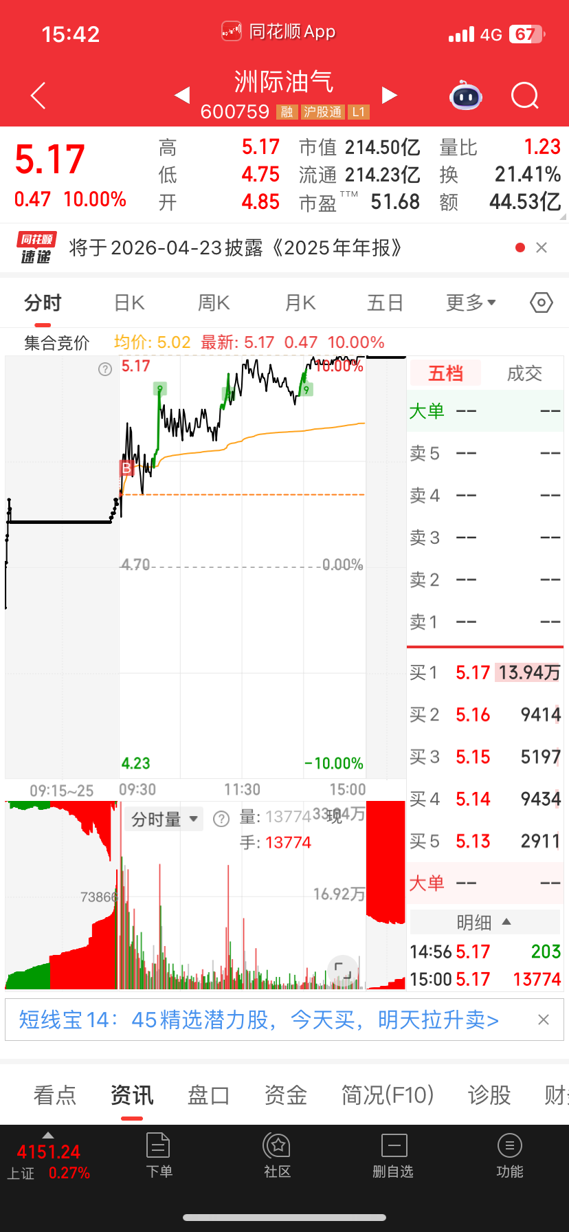 1月28日竞价期间挂到买入，直接涨停