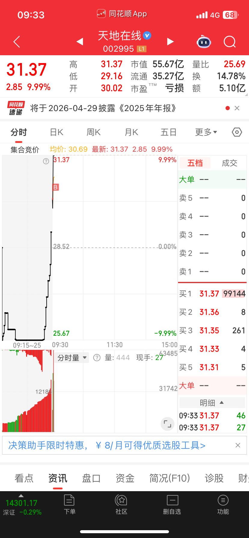 开盘挂单，当日涨停