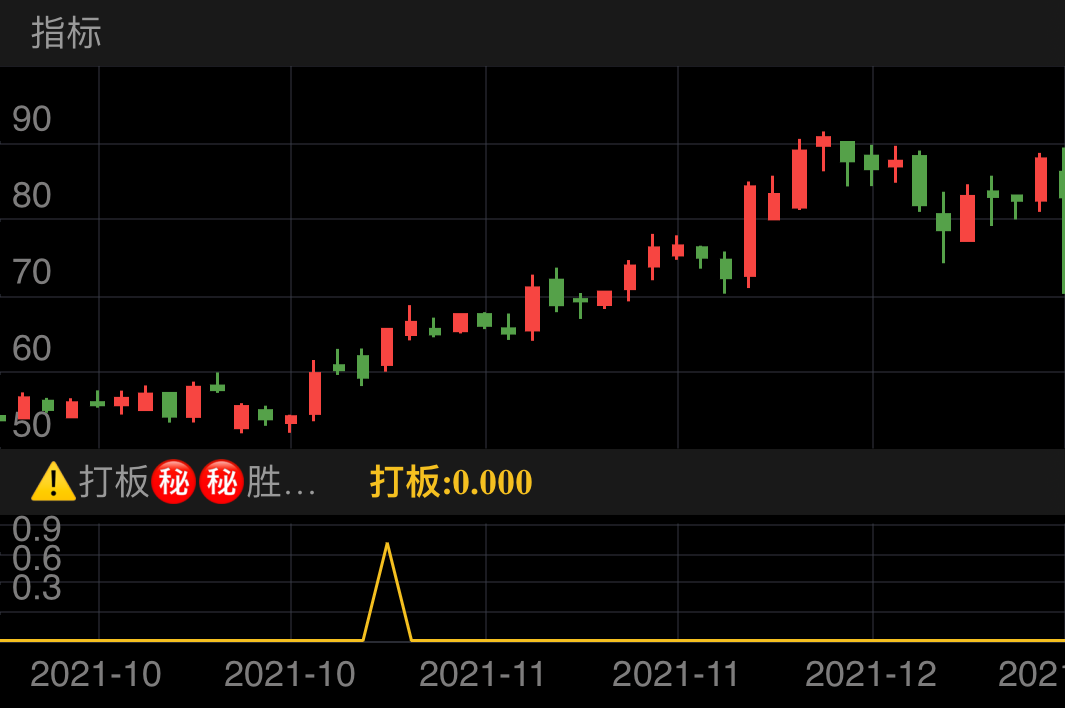 ⚠️随机截图㊙️tput