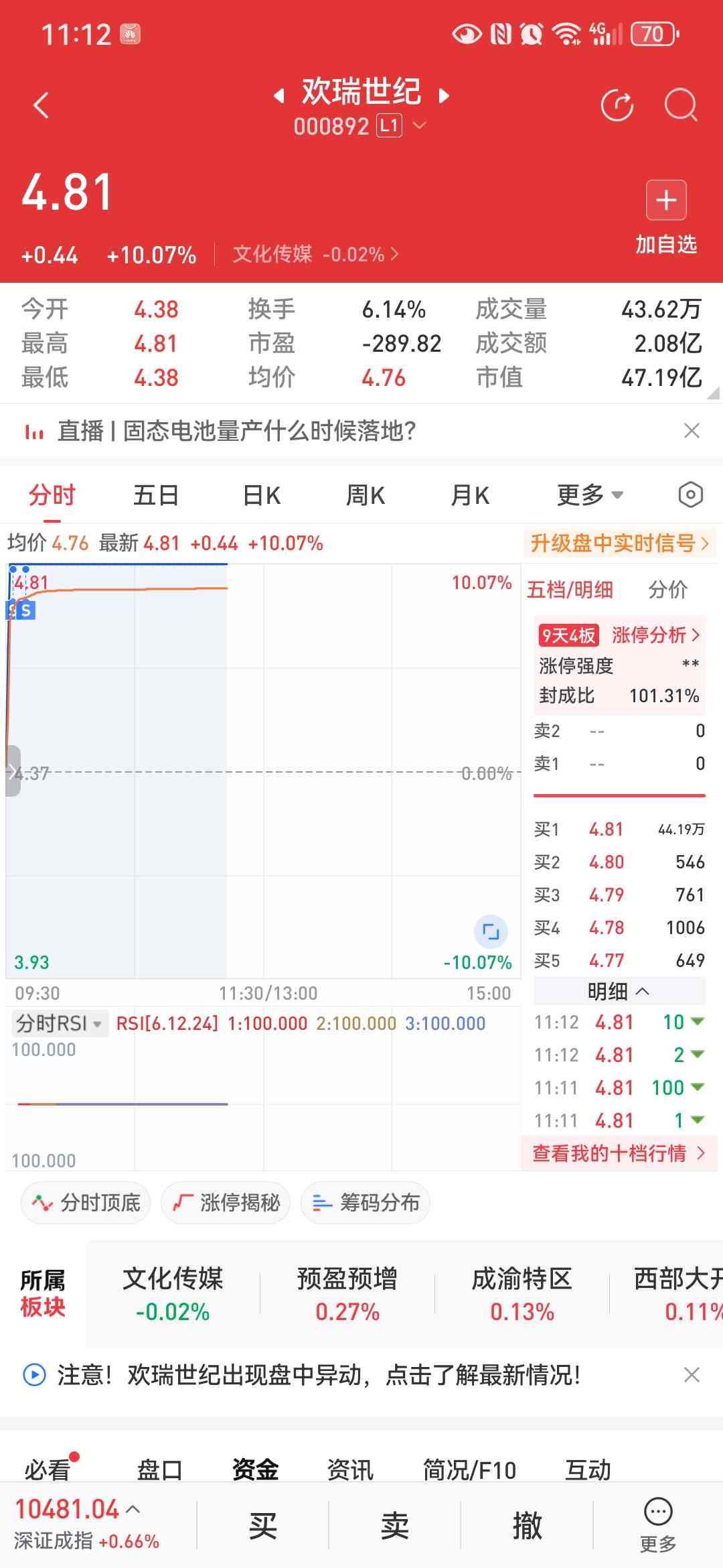 不贪心